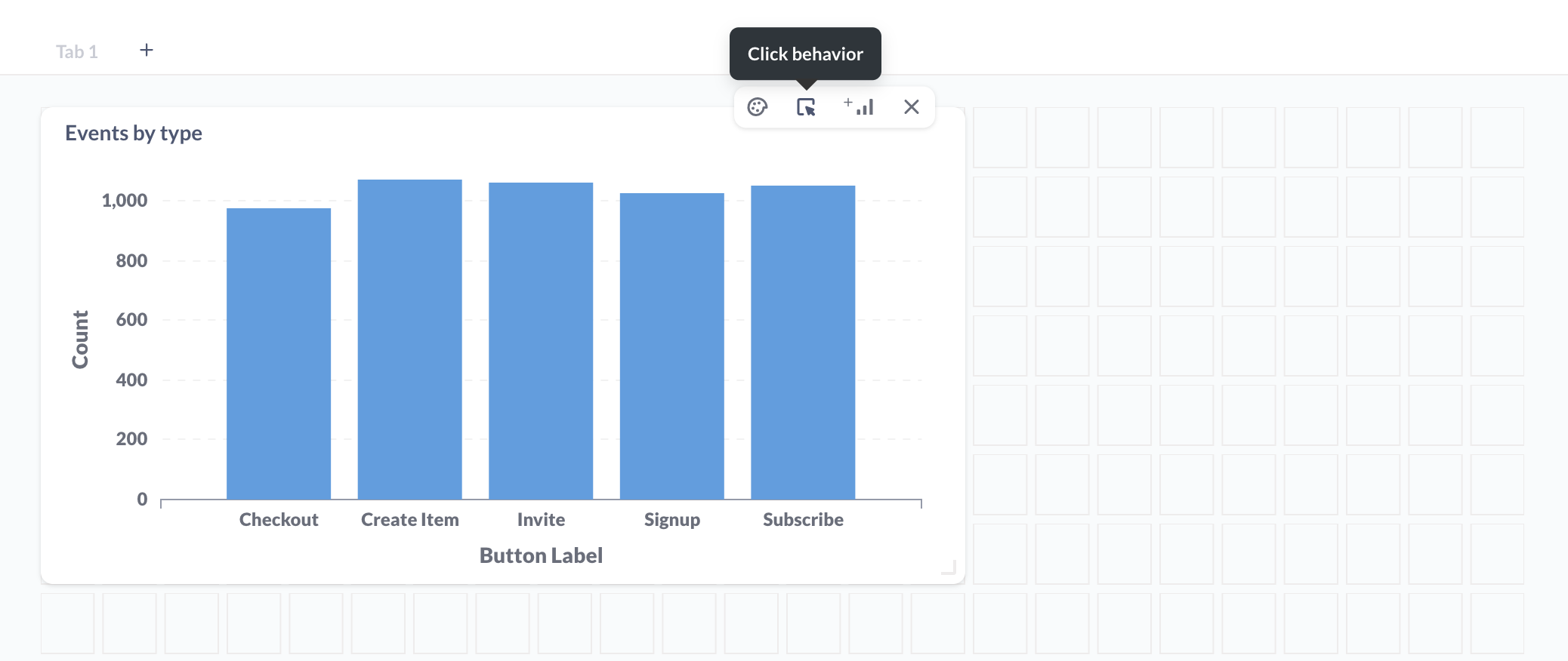 Tıklama davranışı simgesi
