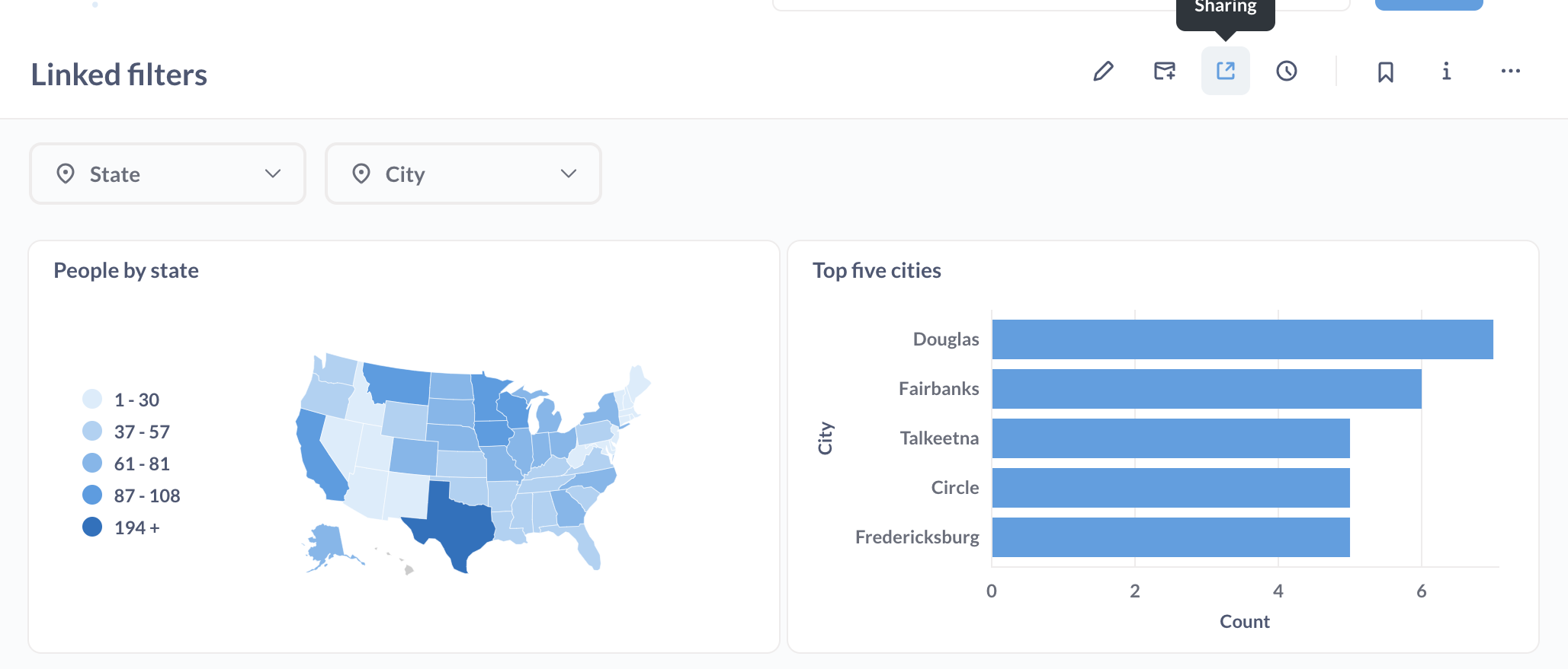 Bir panoyu paylaşma