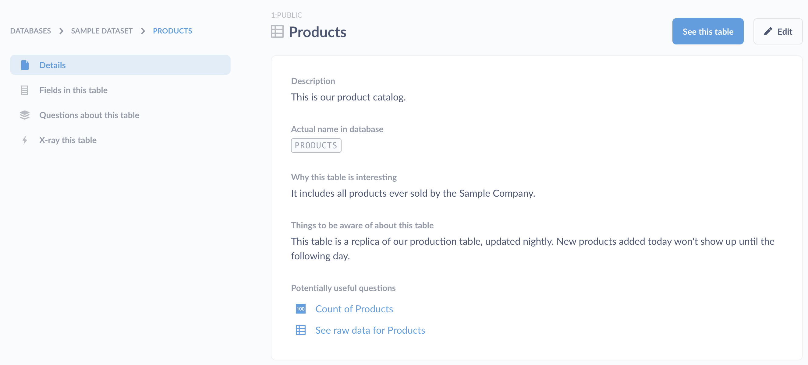 Veri Referansı X-ışını
