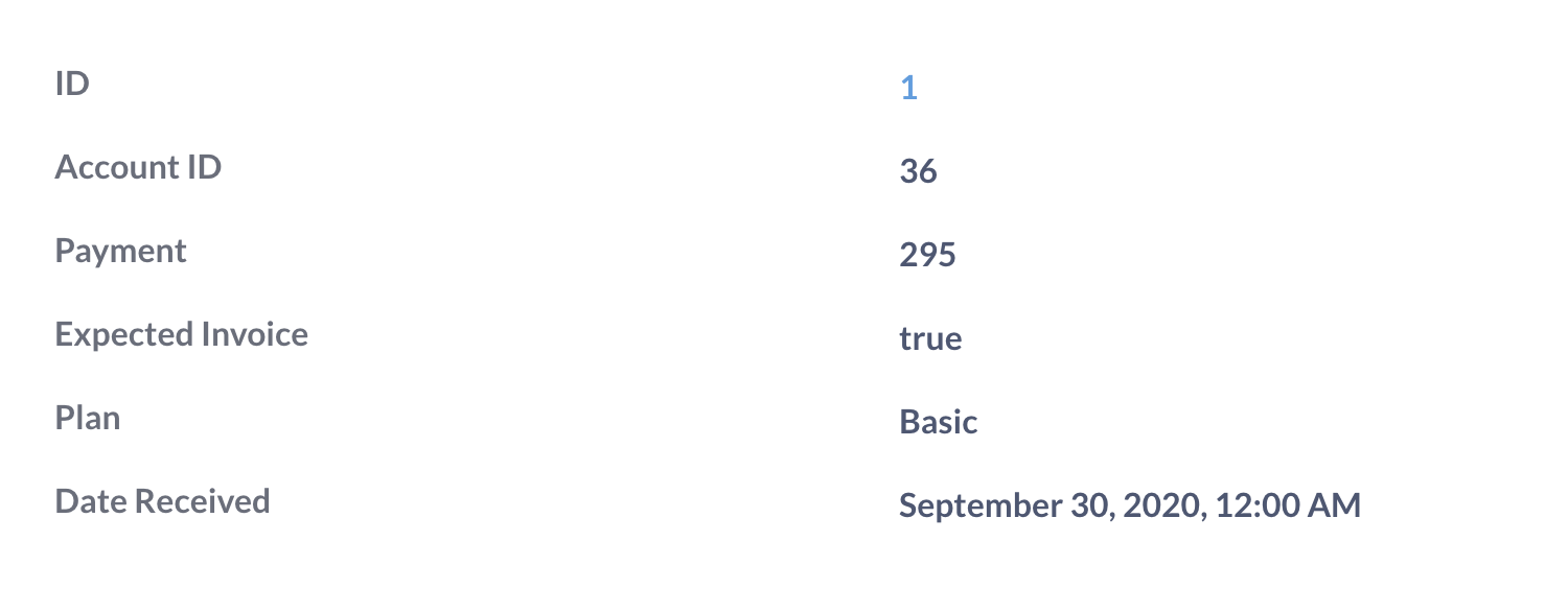 Hesap tablosundaki bir kaydın detayı