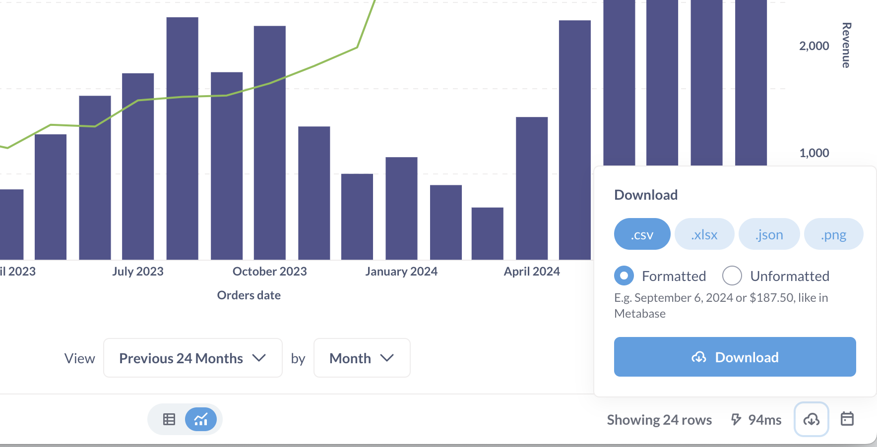 Bir sorunun sonuçlarını dışa aktarma
