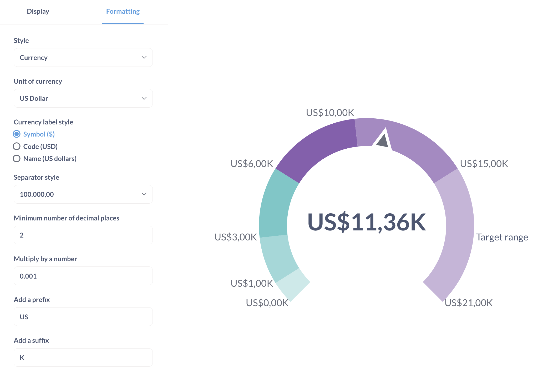 Gösterge biçimi seçenekleri