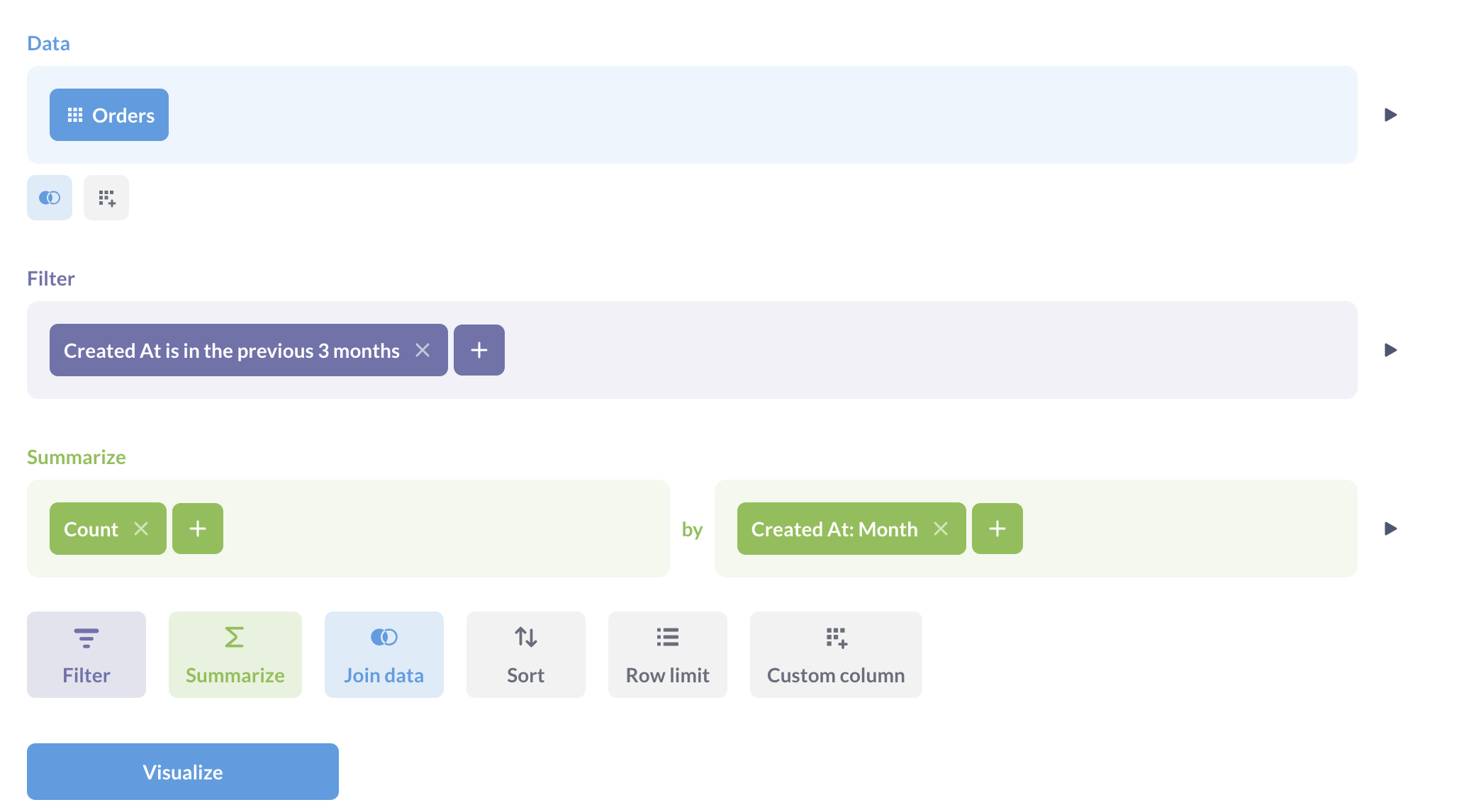 Patrona sorgu oluşturucu