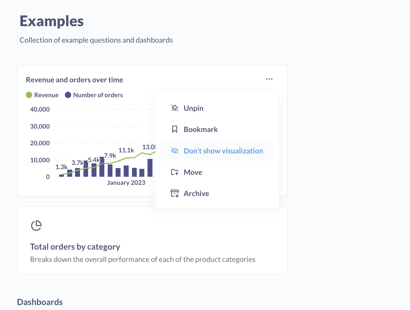 Sabitlenmiş görselleştirmeyi göster