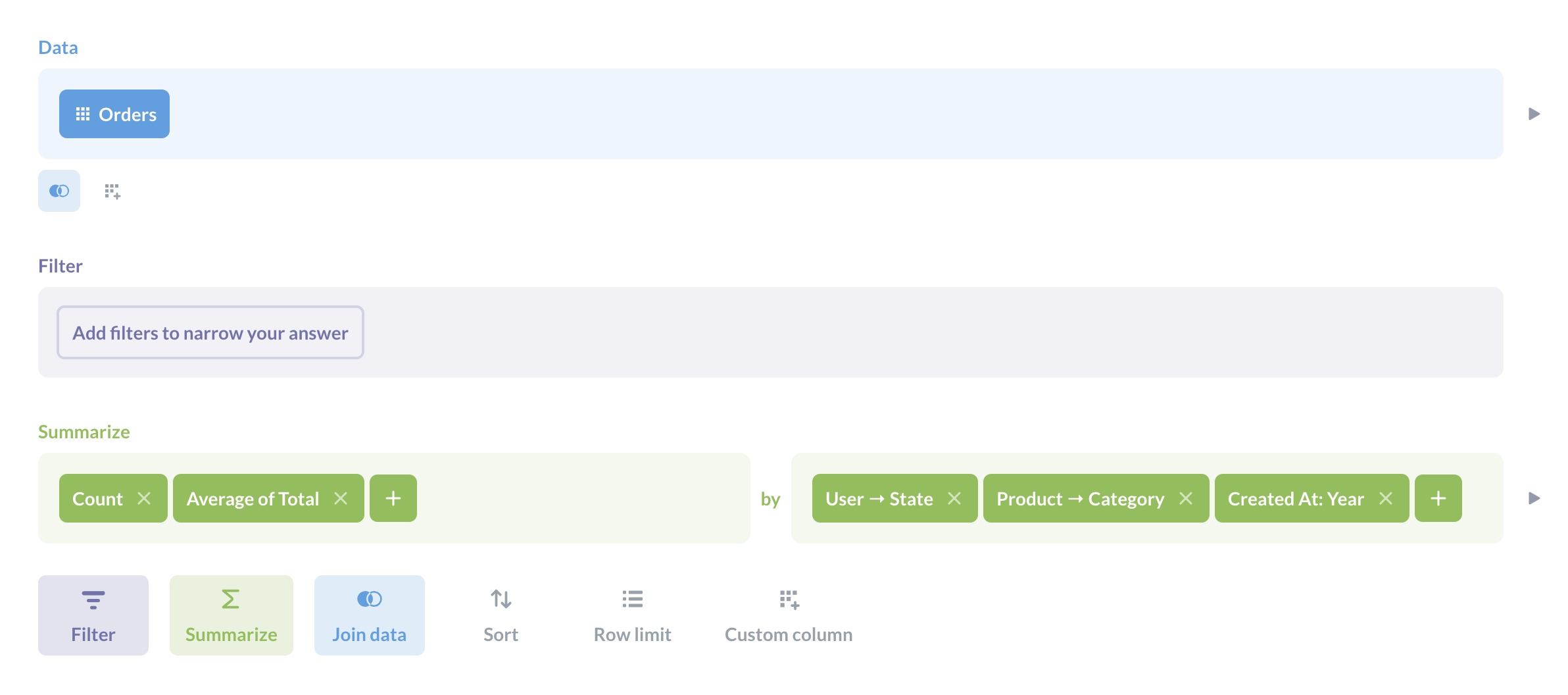 Pivot tablo not defteri