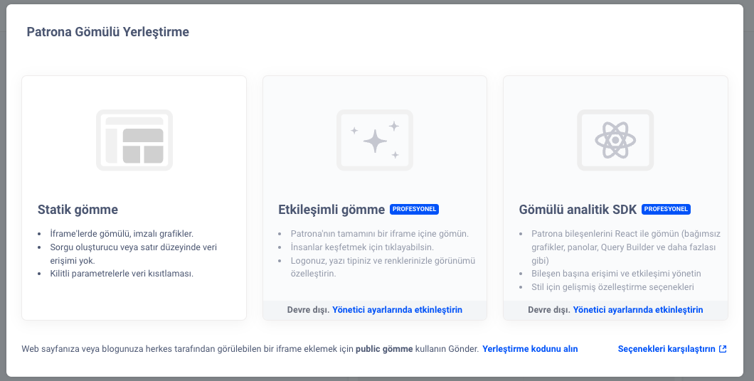 Herkese açık gömme