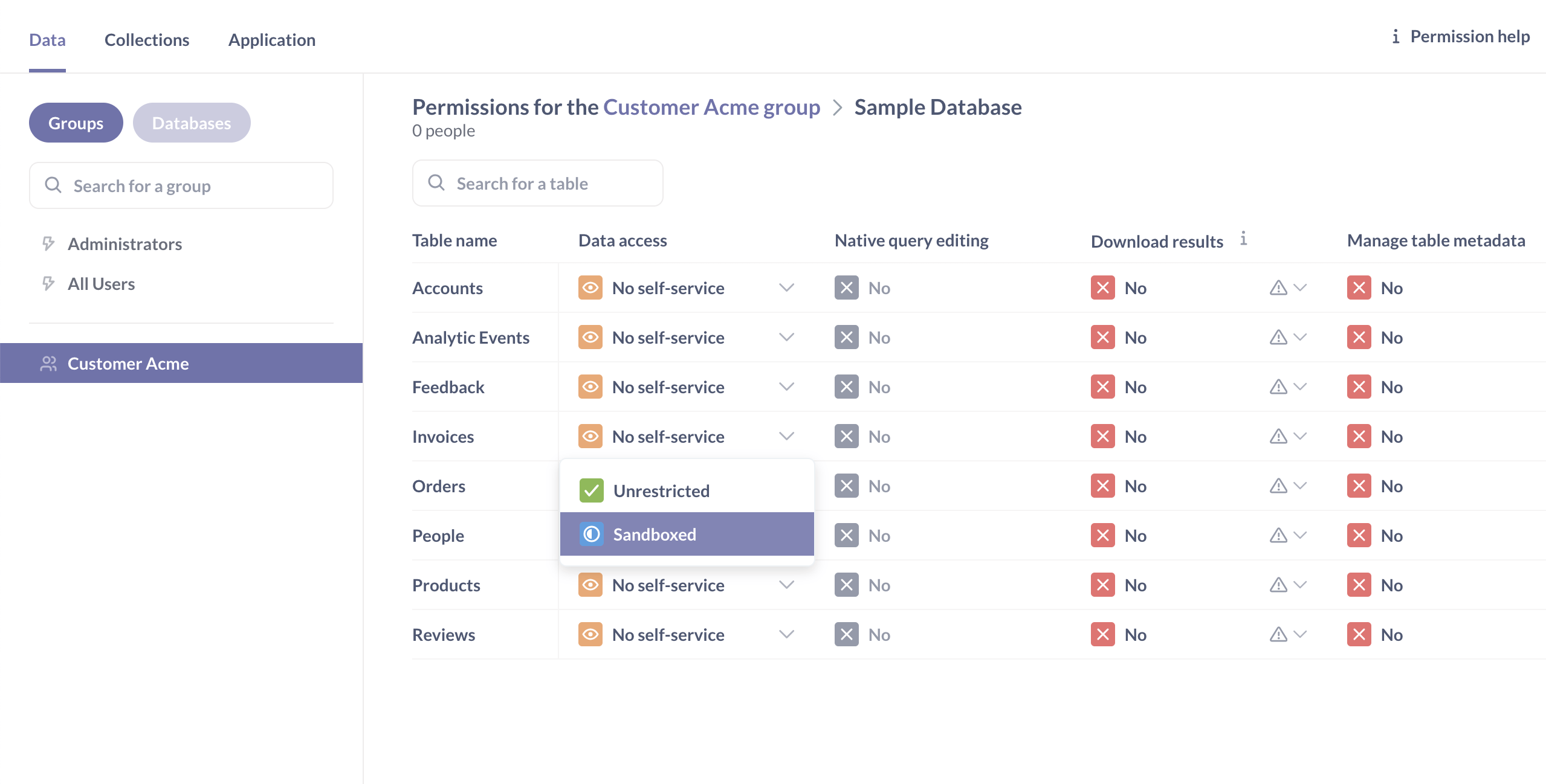 Bir tabloyu korumalı alana alma.