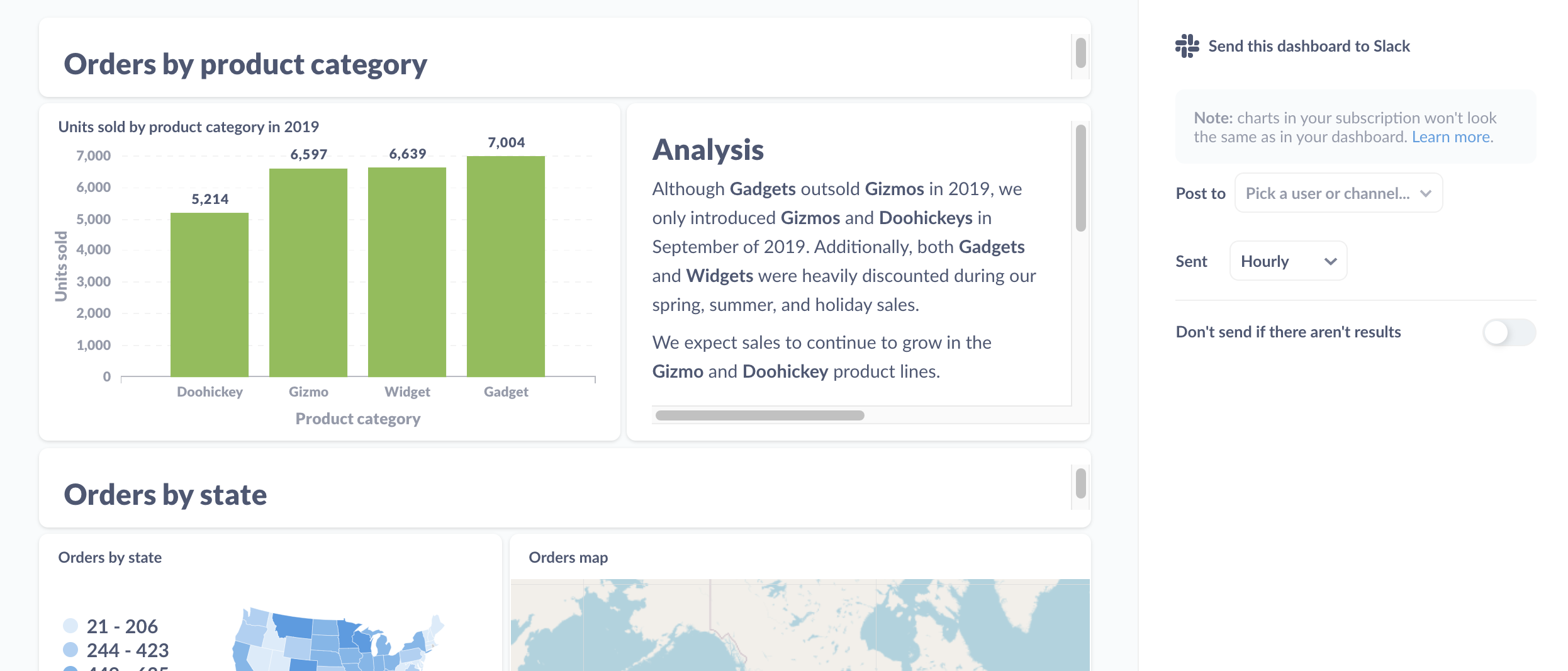 slack abonelik seçenekleri