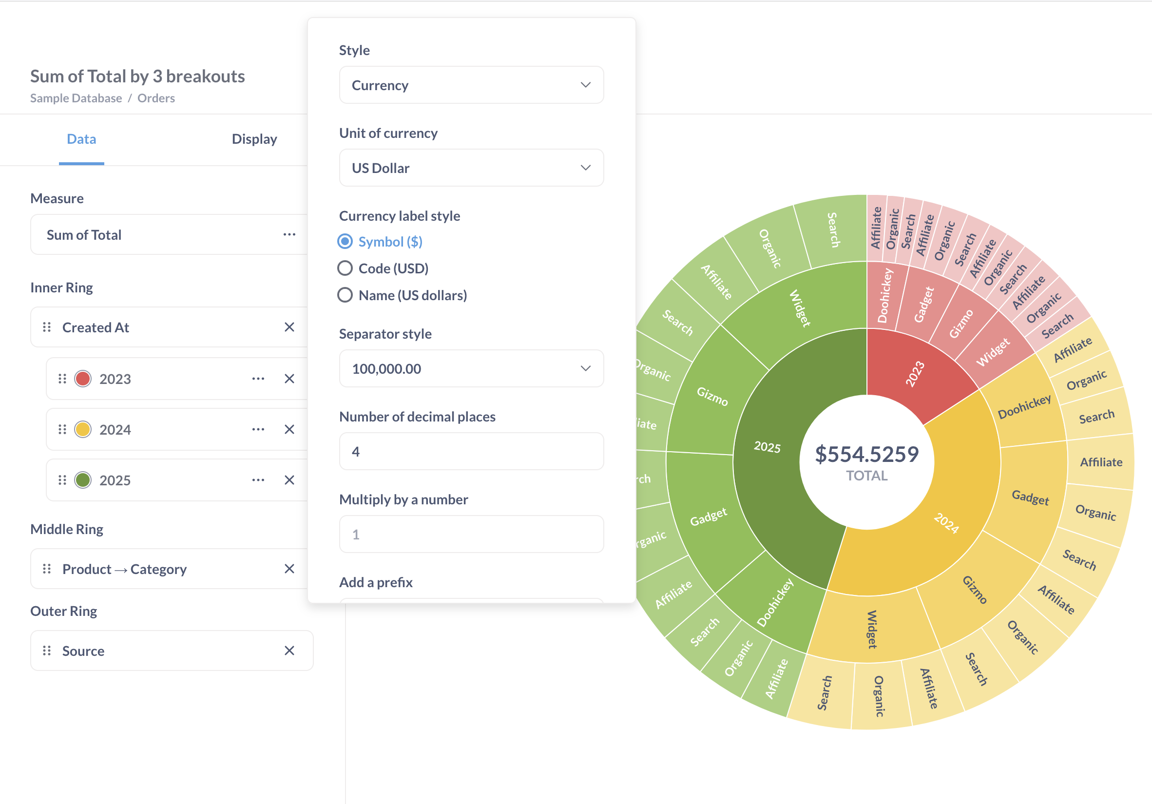 güneş ışınını biçimlendir