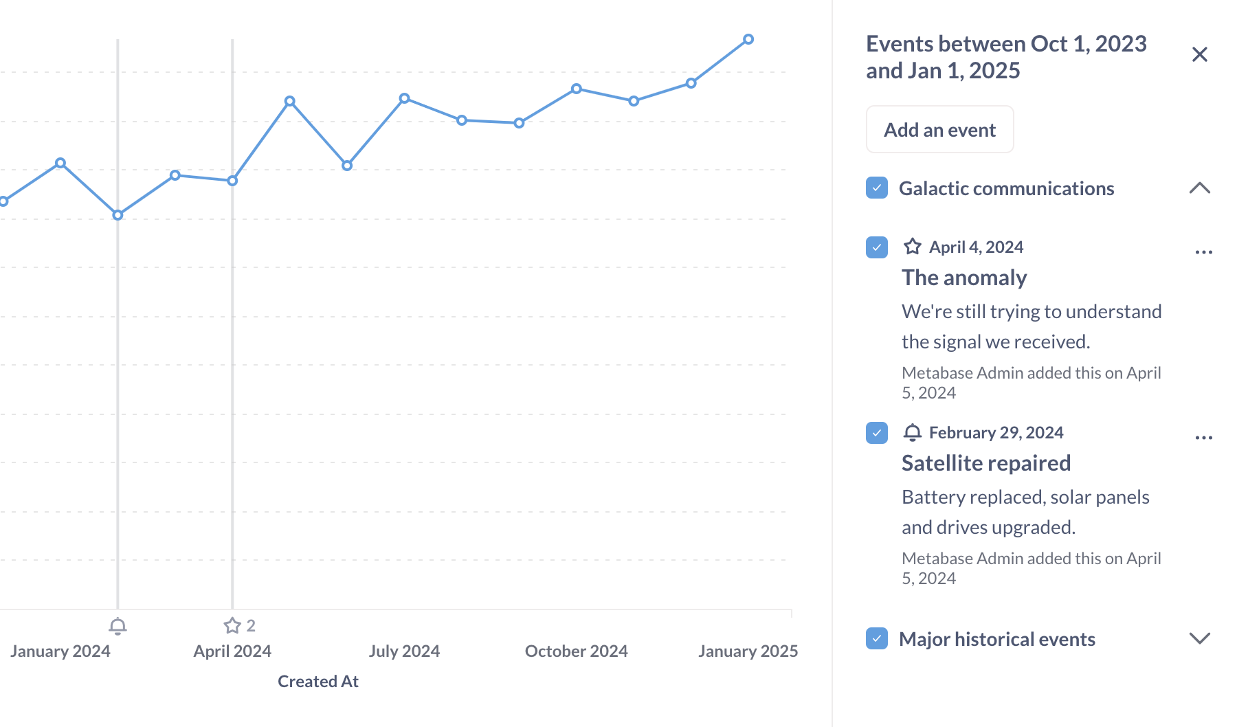 Zaman çizelgesi kenar çubuğu