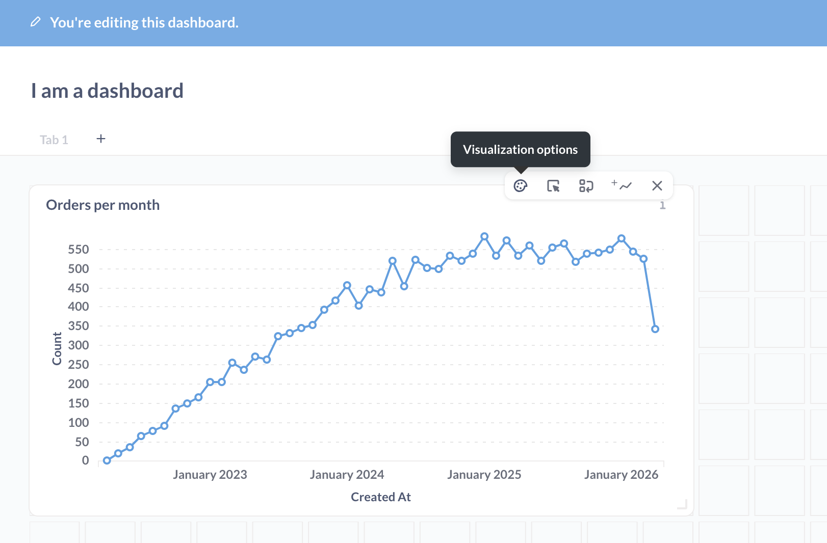 Görselleştirme ayarları